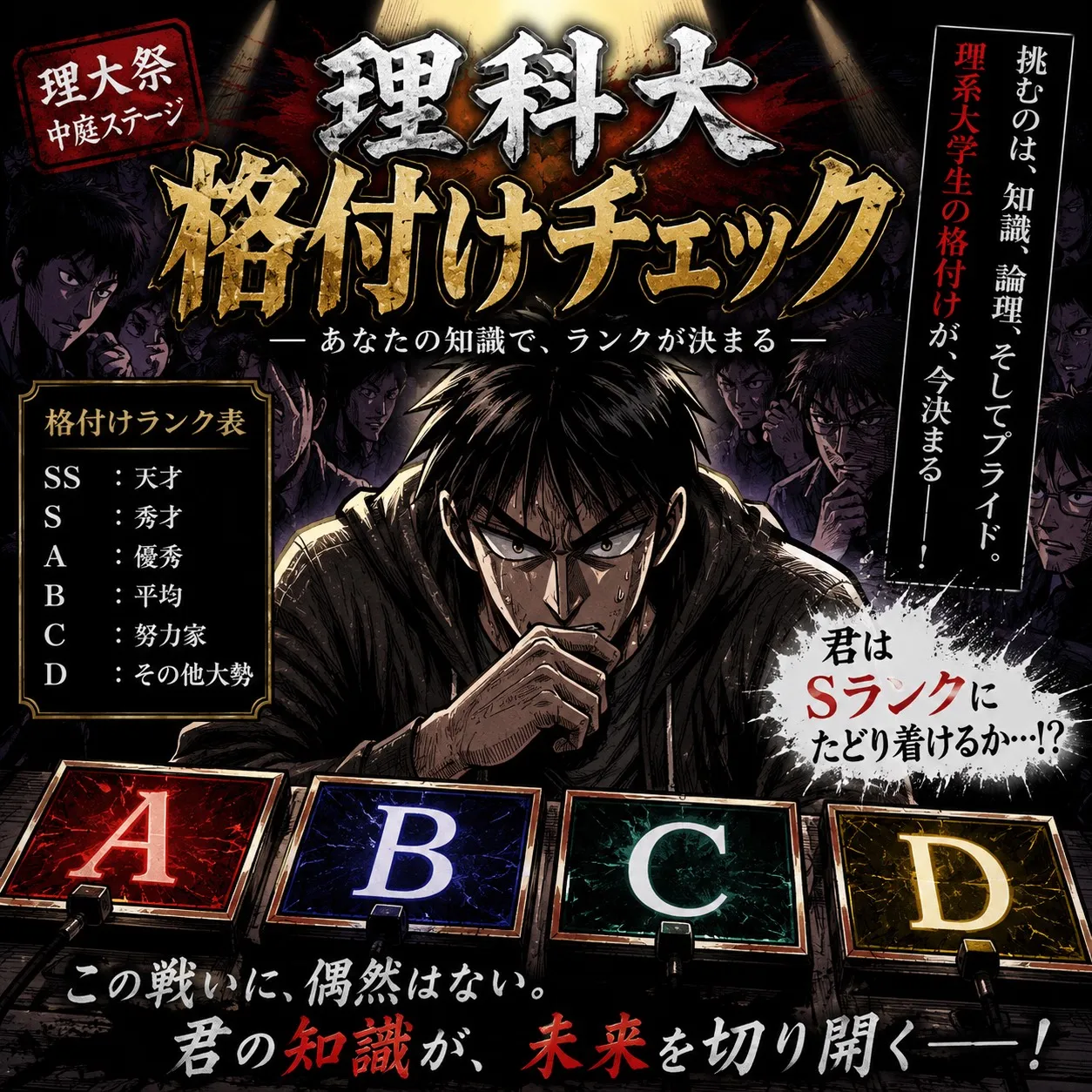 理科大格付けチェック