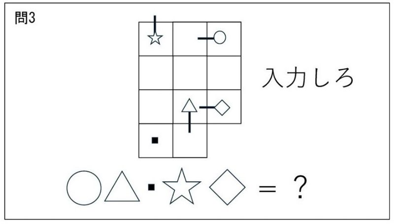 謎解き部署の写真2